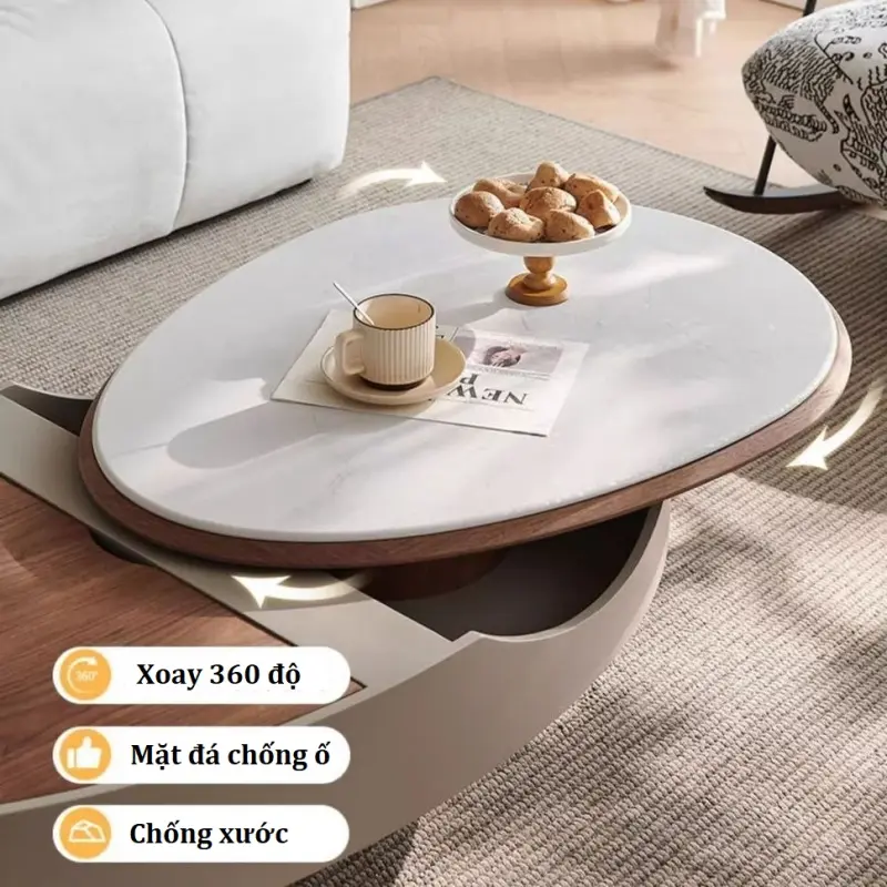 Thêm khả năng xoay 360 độ
