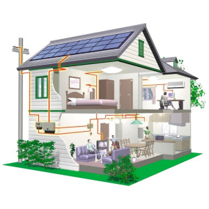 Nguyên tắc lắp đặt dây điện trên trần nhà