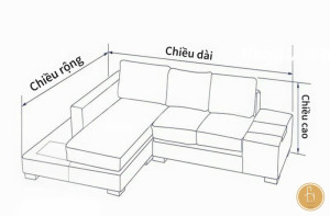 Quy ước đo thông số các chiều